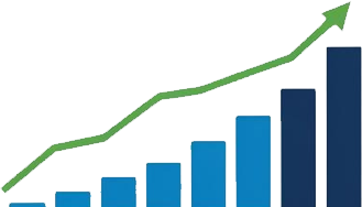 Delayed Payment Posting Revenue Revenue Leakage