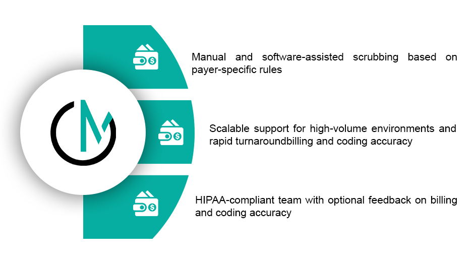 Scrubbing Services That Improve Revenue Without Slowing You Down