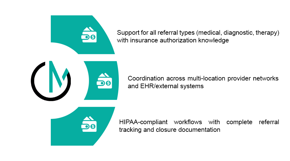  Referral Management That Grows With You